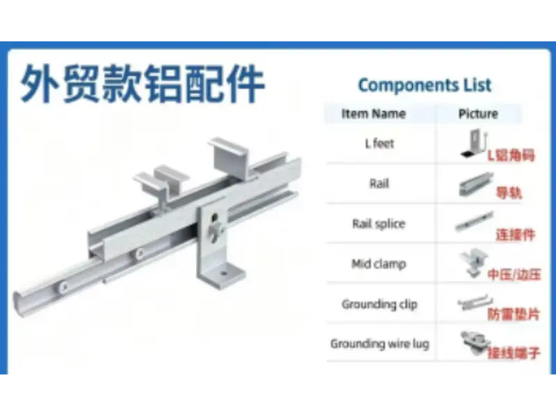 Produse din aliaje de aluminiu pentru comerțul exterior